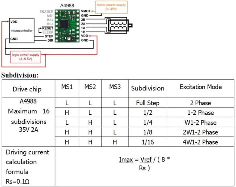 Makerbase MKS DLC32 V2.1 32Bit - Grbl 32 Bit Control Board Offline Display recensione e prezzo