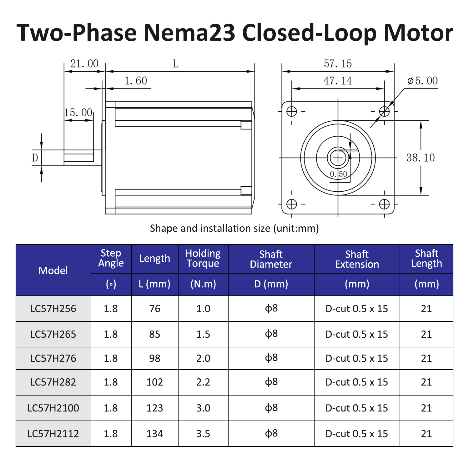 Lichuan Nema23 2.2Nm 3Nm 3.5Nm - Nema 23 Closed Loop Stepper Motor Driver Kit recensione e prezzo